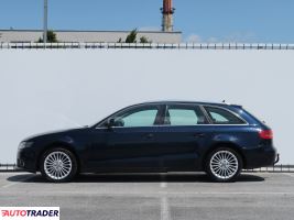 Audi A4 2008 1.8 158 KM Audi A4 2008 1.8 158 KM