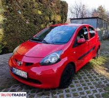 Toyota Aygo 2006 1.0 68 KM