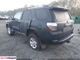 Toyota Pozostałe 2021 4