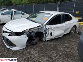 Toyota Camry - zobacz ofertę