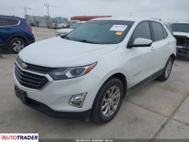 Chevrolet Equinox 2021 1