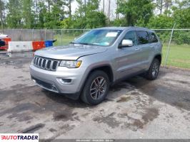 Jeep Grand Cherokee 2020 3