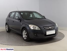 Kia Ceed - zobacz ofertę