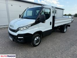 Iveco Daily - zobacz ofertę