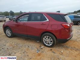 Chevrolet Equinox 2020 1 Chevrolet Equinox 2020 1