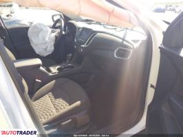 Chevrolet Equinox 2021 1 Chevrolet Equinox 2021 1