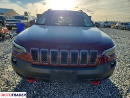 Jeep Cherokee 2021 3