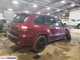 Jeep Grand Cherokee 2019 3