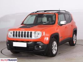 Jeep Renegade 2015 1.4 167 KM