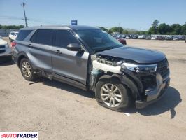 Ford Explorer 2021 2