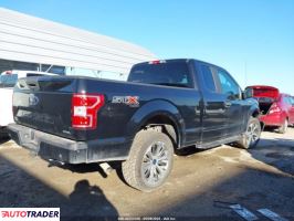 Ford Pozostałe 2020 2 Ford Pozostałe 2020 2