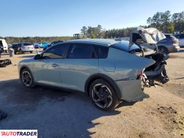 Kia Pozostałe 2025 2