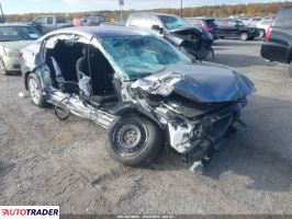 Nissan Sentra - zobacz ofertę