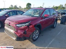 Toyota Pozostałe 2025 2 Toyota Pozostałe 2025 2