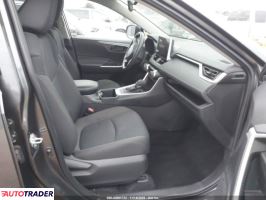 Toyota Pozostałe 2025 2