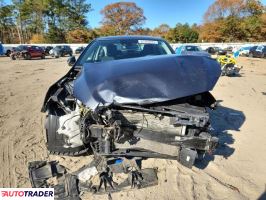 Kia Pozostałe 2020 2