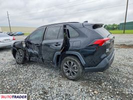 Toyota Pozostałe 2022 2