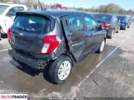 Chevrolet Spark 2021 1 Chevrolet Spark 2021 1