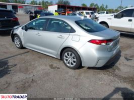 Toyota Corolla 2024 2 Toyota Corolla 2024 2