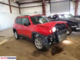 Jeep Renegade 2022 1 Jeep Renegade 2022 1