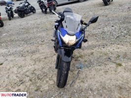 Suzuki GSX 2022