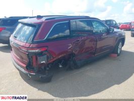 Jeep Grand Cherokee 2023 3