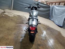 Kawasaki Vulcan 2022