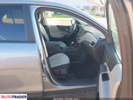 Chevrolet Equinox 2023 1