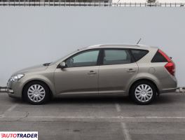 Kia Ceed 2010 1.6 113 KM