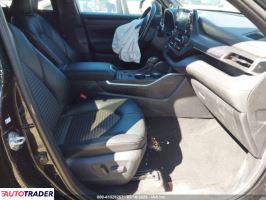 Toyota Highlander 2021 3 Toyota Highlander 2021 3