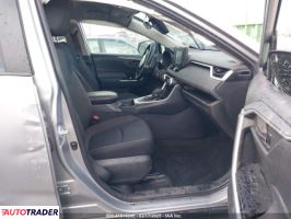 Toyota Pozostałe 2021 2 Toyota Pozostałe 2021 2