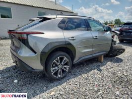 Toyota Pozostałe 2023 Toyota Pozostałe 2023