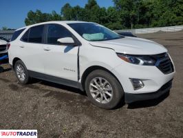 Chevrolet Equinox 2021 1 Chevrolet Equinox 2021 1