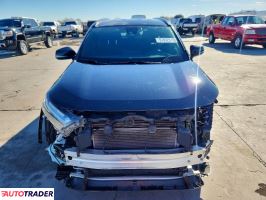 Toyota Pozostałe 2022 2