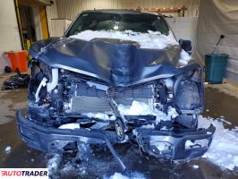 Ford Pozostałe 2025 3