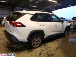 Toyota Pozostałe 2025 2