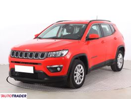 Jeep Compass 2020 1.3 128 KM