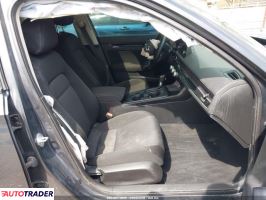 Honda Civic 2022 1