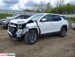Chevrolet Equinox - zobacz ofertę