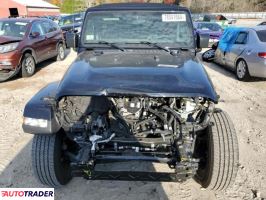 Jeep Wrangler 2023 3 Jeep Wrangler 2023 3