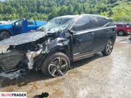 GMC Terrain - zobacz ofertę