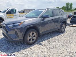Toyota Pozostałe 2023 2