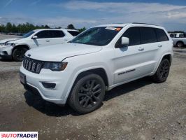 Jeep Grand Cherokee 2019 3 Jeep Grand Cherokee 2019 3
