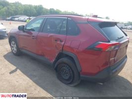 Toyota Pozostałe 2020 2