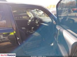 Toyota Pozostałe 2019 4