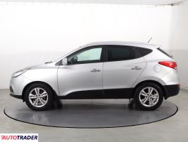 Hyundai ix35 2011 1.6 132 KM