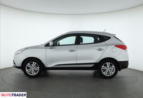 Hyundai ix35 2013 1.6 132 KM