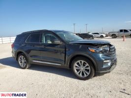 Ford Explorer 2023 2 Ford Explorer 2023 2