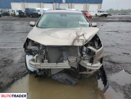 Ford Edge 2020 2 Ford Edge 2020 2