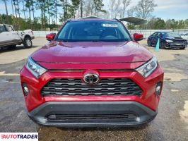 Toyota Pozostałe 2020 2